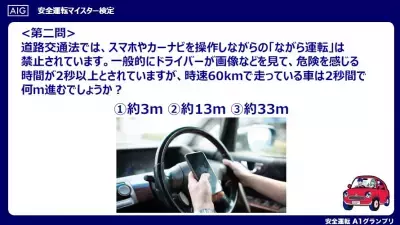 安全運転度測定アプリ「AIG Drive」で豪華賞品が当たるコンテスト開催中！