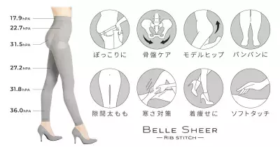 リブ着圧レギンス「ベルシアーリブステッチ」に大人カジュアルな新色「カーキ」 が登場！