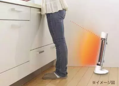 斜め11度でムダなくパワフル速暖！ミニタワーヒーター(Shato・斜塔)発売