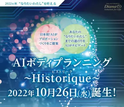 AIで理想のプロポーションをチェック！「ヒストリーク」が 2022年10月26日にリリース