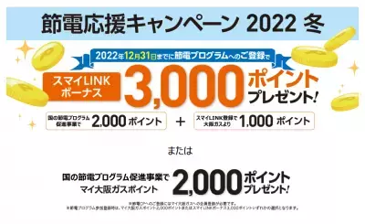 大阪ガスが電気料金・サービス「応援プラン」の新設と節電応援キャンペーン開始