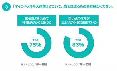 マインドフルネス瞑想をサポートしてくれる照明「ライフコンディショニングシリーズ」が新発売