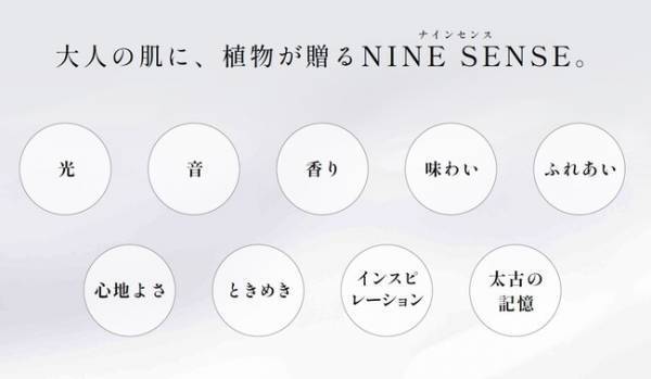 自然派コスメ「PHYTOLIFT」植物のエナジーで肌環境に立ち向かう新ライン発売
