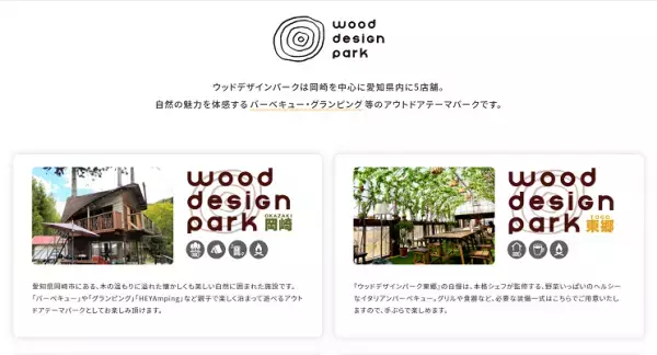 手ぶらでキャンプできる「CAMPING TOWER」が面白い！