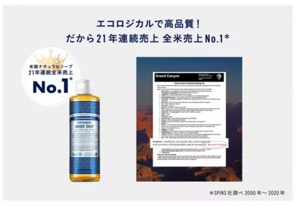 カリフォルニア発のオーガニックソープが新商品を発売