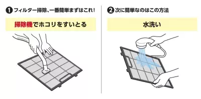 大掃除シーズン！エアコンの自分で掃除していい箇所・ダメな箇所とエアコンクリーニングQ&amp;A