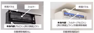 大掃除シーズン！エアコンの自分で掃除していい箇所・ダメな箇所とエアコンクリーニングQ&amp;A