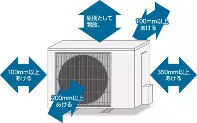 史上最大の寒波到来！雪でエアコンが効かなくなる!?知らないと危ない大雪対策