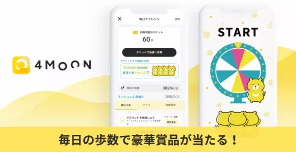 ヘルスケアアプリ『4MOON』が「毎日チャレンジ」機能の提供をスタート