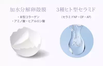 Twitterで「毛穴悩みに良い！」と大バズリした3層式ブースターオイルミスト化粧水が“半額以下”で5月31日まで販売！