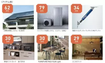 総額2億円分の住宅アイテムをプレゼント！ウィザースホーム「2023年新春ニューイヤーフェア」開催