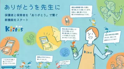 連絡帳ツール「きーとすのーと」、保護者からの「ありがとう」を“せんせい”に届ける新機能をリリース