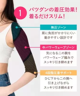 「キュリエットシェイプスリーブ」が新登場！二の腕をスッキリ引き締めるアームカバータイプ