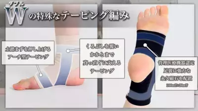 【プロバレリーナ推奨】履くだけで美しい姿勢を目指す！磁気サポーターをMakuakeにて5月27日まで先行発売