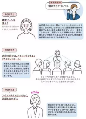 新社会人の50%以上が「新生活におけるコミュニケーション」に不安を抱いていることが判明