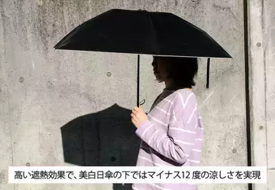 2022年に販売終了した『美白日傘』を1,000本限りで再販開始！熱中症予防に男性にもおすすめ