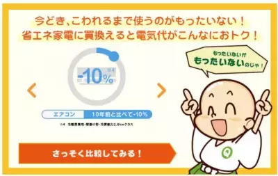 エアコン冷房の「節電」に関する理解度調査、全問正解はわずか7.3％