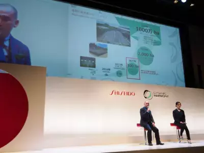 資生堂が最新の研究知見を発表！「Shiseido Innovation Conference 2023－Beauty for the Future －」開催