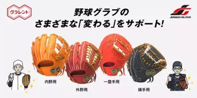 新品の野球グラブの月額レンタルサービス「グラレント」 2024年1月開始！野球グラブのさまざまな“変わる”をサポート
