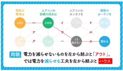 謎解きクリエイター・松丸亮吾さんが特別講師として登壇！夏休みの勉強ができるクールシェアスポットが出現