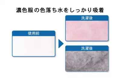 白物や色柄物も色分け洗濯必要なし！「洗濯物の色移り防止シート」Amazon限定ブランド「Beakers」より発売