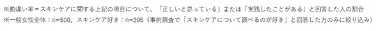 「クレンジングをしながらのマッサージ」は肌に悪影響!? スキンケアの落とし穴