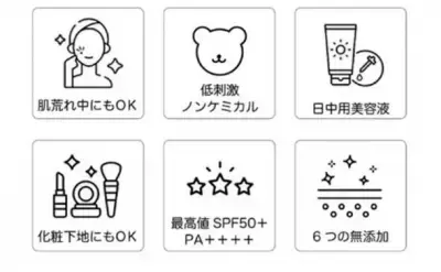 「La Corbeille-ラ コルベイユ-」肌トラブル中でも使える 薬用UVプロテクトジェルの先行予約を11月10日より開始！ ノンケミカル処方で低刺激