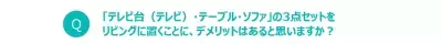 レイアウトに制限が多いテレビ、テーブル、ソファ…解決のカギは「テレビの置き方」にアリ！