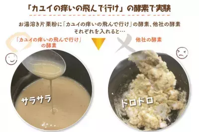 犬・猫のアレルギー、痒み、湿疹のお悩みをサポート！ 粉末タイプの無添加サプリ「カユイの痒いの飛んで行け」を販売