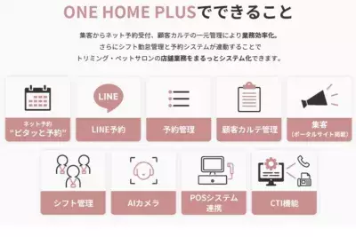 トリミングサロン向け新サービス 予約管理システム 「ONE HOME PLUS DX」を4月3日に提供開始