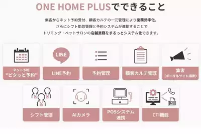 トリミングサロン向け新サービス 予約管理システム 「ONE HOME PLUS DX」を4月3日に提供開始