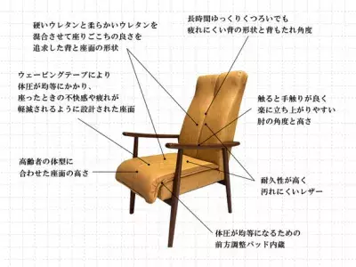 還暦祝いやプレゼントにもピッタリ！ 高齢者が快適に座れる椅子『Gracia Chair(グラシアチェア)』 2023年8月26日より先行販売開始