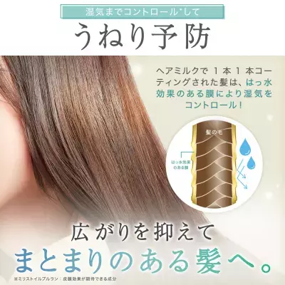 LUFT ケア＆デザイン ミルク12月1日新発売　 ～髪に潤いと輝きを、1本で叶える洗い流さないトリートメント～