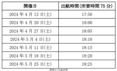 「淡路島西海岸サンセットクルーズ」を 今春、4月～5月の7日間限定で開催　 ～夕焼けと音色に包まれる至福のひととき～