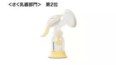 メデラのピュアレーンが6年連続第1位受賞「たまひよ赤ちゃんグッズ大賞2024」乳頭ケア部門