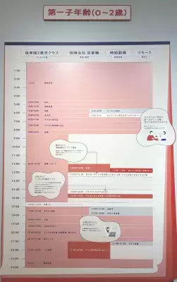 現役ワーママのリアルな1日を可視化！3月10日まで限定開催の「ありの“ママ” スケジュール展」をレポート