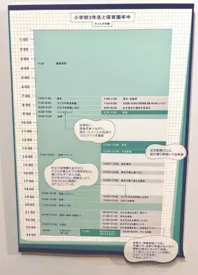 現役ワーママのリアルな1日を可視化！3月10日まで限定開催の「ありの“ママ” スケジュール展」をレポート