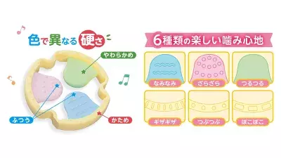 新発想！くるっとひっくり返すと形が変わる2way歯がため 【カミカミBaby リバーシブル】が11月中旬発売