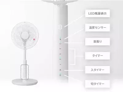 離れていても一目でわかる！ 運転モードをポールに表示する 「温度センサー付きDCリビング扇」を発売