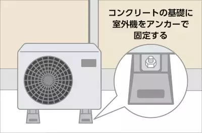 意外と盲点！エアコンの防災対策と災害時の対処方法を伝授