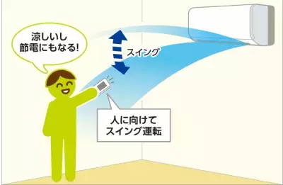 電気代がやばい！ エアコンと冷蔵庫の節電のコツをメーカー担当者が伝授