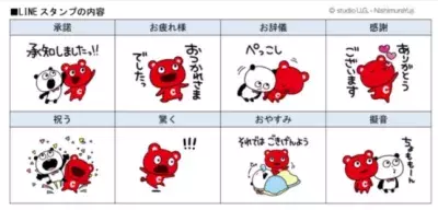 ＣＯ・ＯＰ共済40周年記念「ごきげんぱんだ×コーすけ」 コラボLINEスタンプ無料配信中！