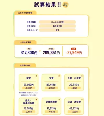 茨城県内初！取手市がシティプロモーションサイトに 移住検討者向け新コンテンツ 「とりで生活費かんたんシミュレーション」等を追加