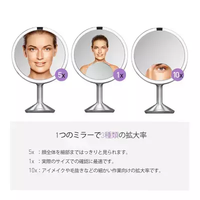 自然光を忠実に再現した「センサーミラー トリオマックス」　 ワンランクアップなメイク環境を提供する新商品を販売