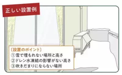知らない人が6割超！冬にエアコンが急に止まる原因は「霜取り」かも？