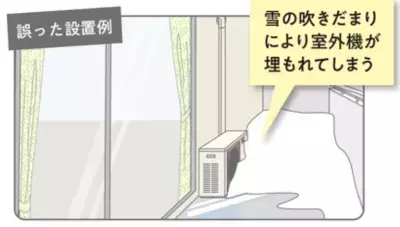 知らない人が6割超！冬にエアコンが急に止まる原因は「霜取り」かも？