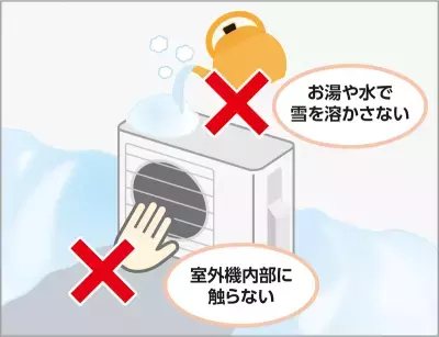 知らない人が6割超！冬にエアコンが急に止まる原因は「霜取り」かも？