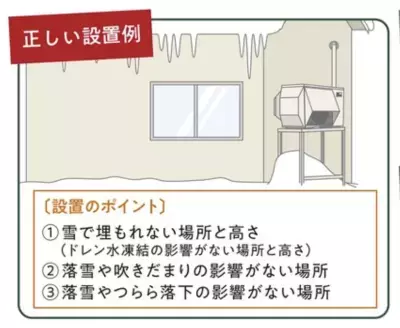 知らない人が6割超！冬にエアコンが急に止まる原因は「霜取り」かも？