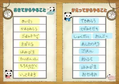 ワクワクしながら楽しく続けられる子供向け手帳 『ぼうけんてちょう』を1/15に販売開始！生活習慣の見直しに最適な「おうちルール」や 「もちものリスト」を掲載、親子のコミュニケーションも円滑に