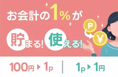 ピルオンライン処方のメディカルポストがサービス開始2周年！3000ポイントプレゼントキャンペーンを2025年10月4日(土)まで開催